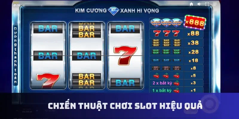 Chiến thuật chơi Slot hiệu quả