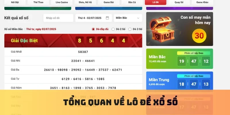 Tổng quan về lô đề xổ số